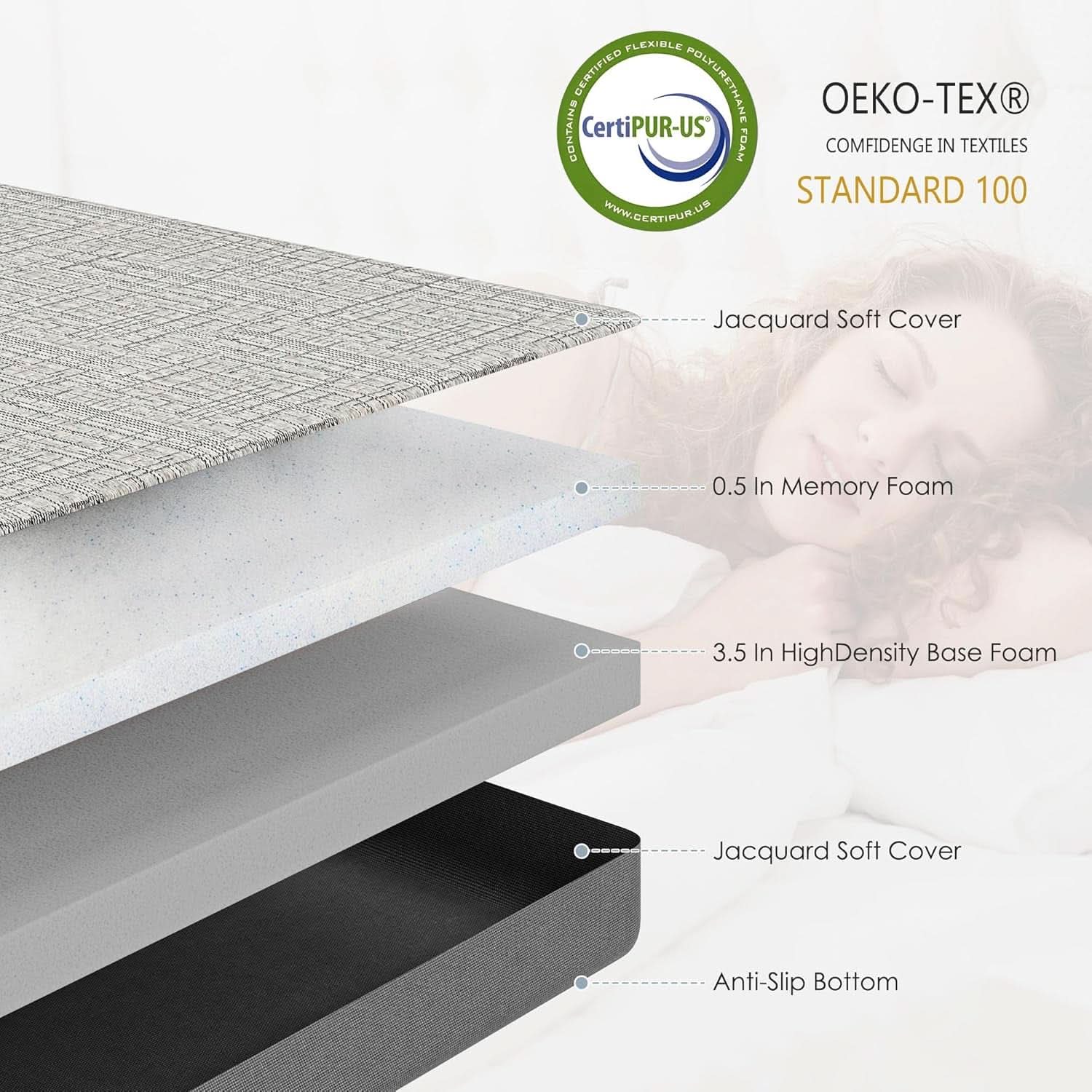 4 - Inch Memory Foam Sofa Mattress Queen Size - HearthHub